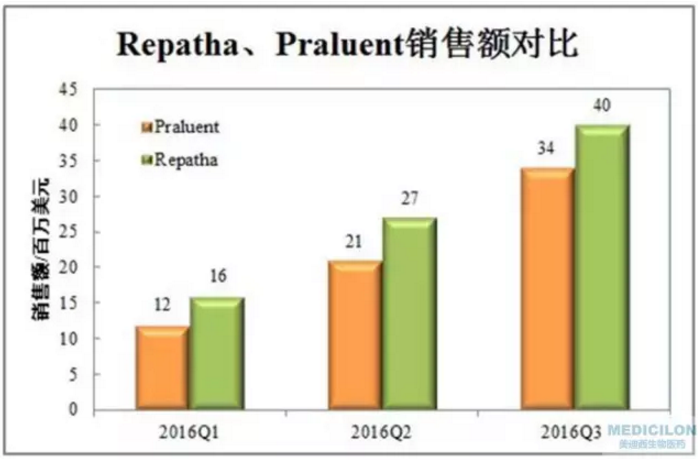 BJL平台(中国区)官网