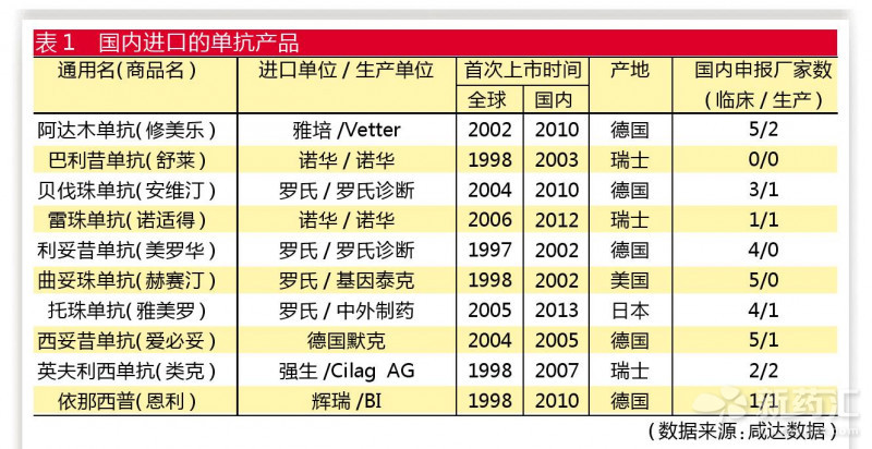 BJL平台(中国区)官网