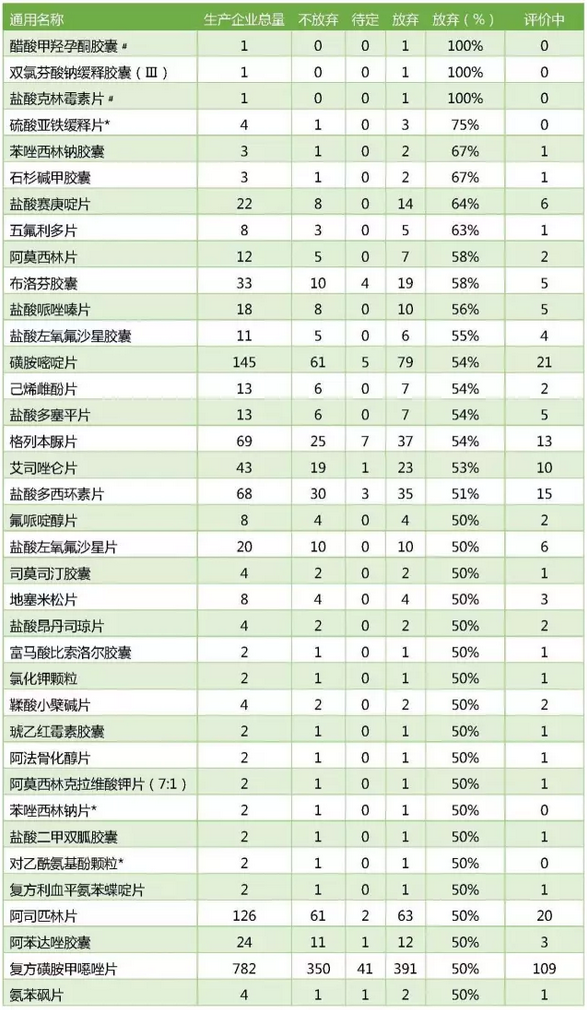 BJL平台(中国区)官网