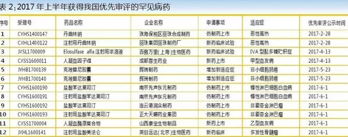 BJL平台(中国区)官网