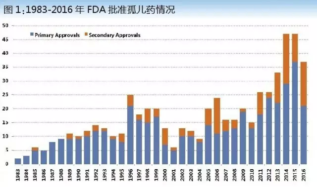 BJL平台(中国区)官网