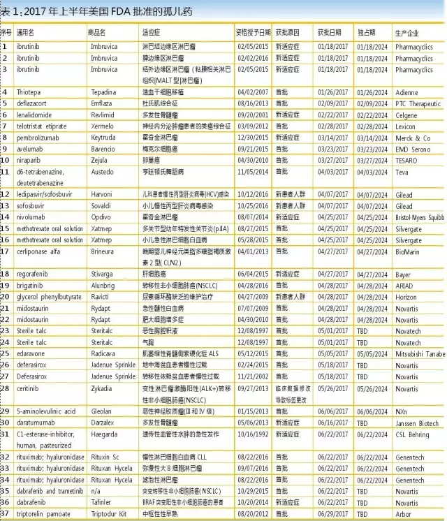 BJL平台(中国区)官网