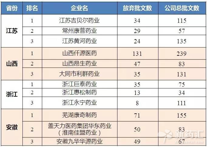 BJL平台(中国区)官网