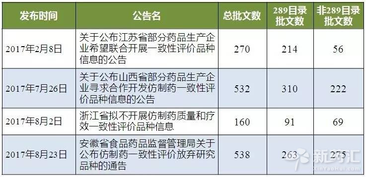 BJL平台(中国区)官网