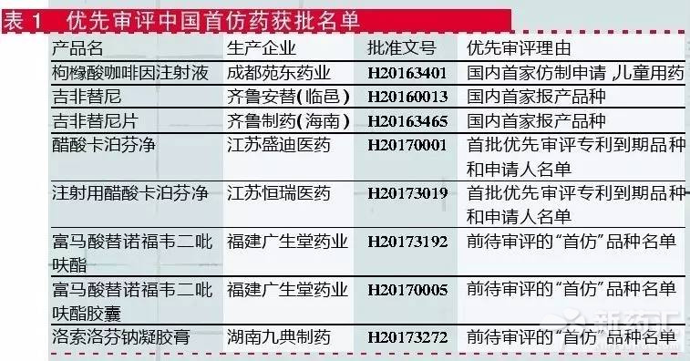 BJL平台(中国区)官网