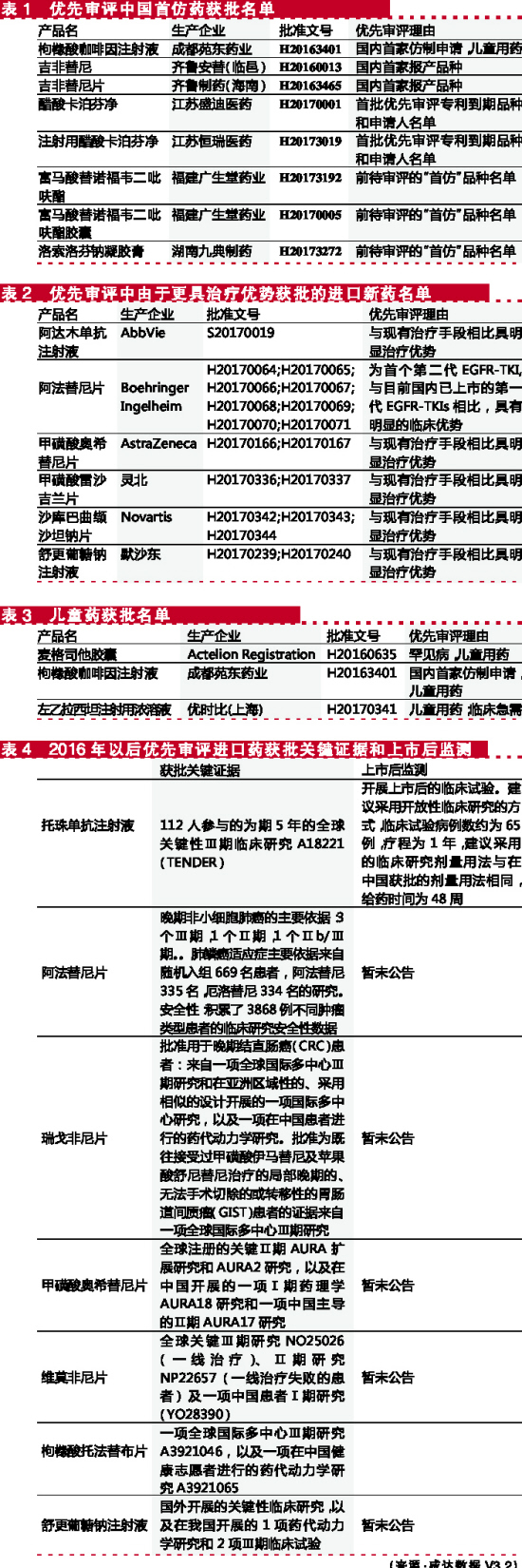 BJL平台(中国区)官网