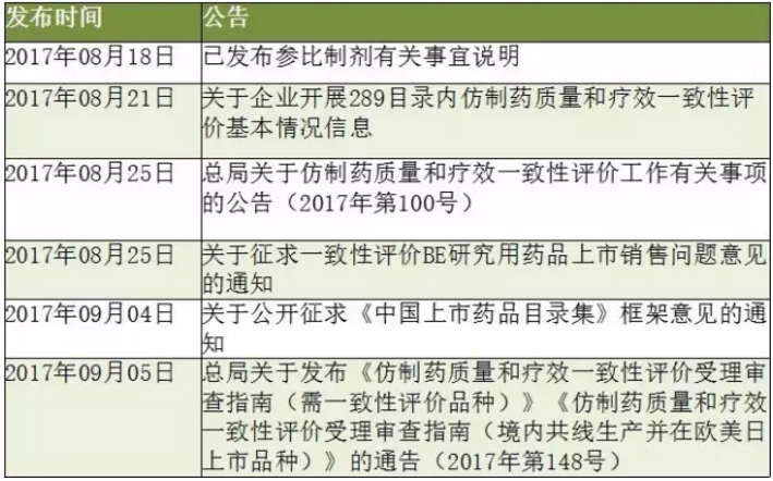 BJL平台(中国区)官网