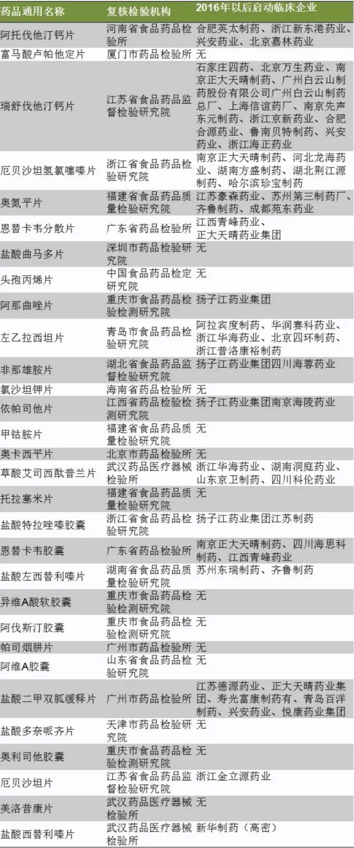 BJL平台(中国区)官网