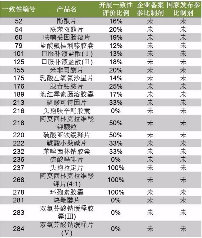 BJL平台(中国区)官网