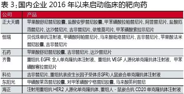 BJL平台(中国区)官网