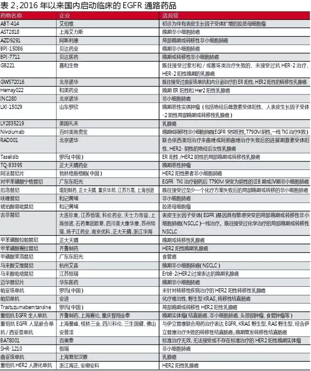BJL平台(中国区)官网