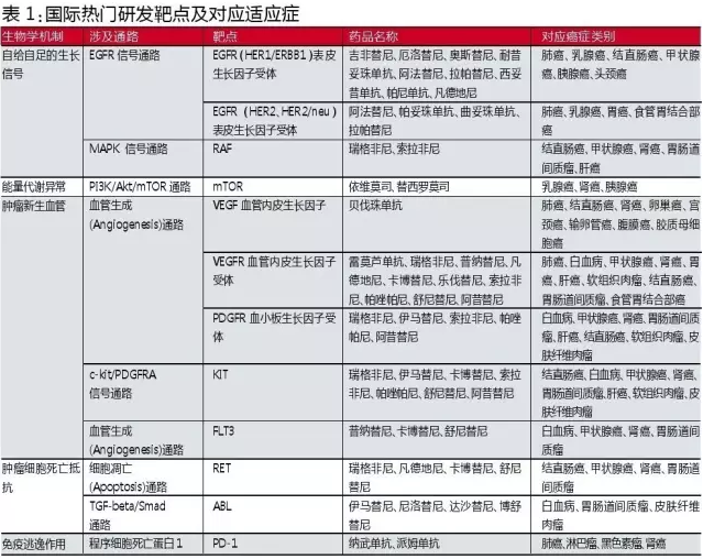 BJL平台(中国区)官网