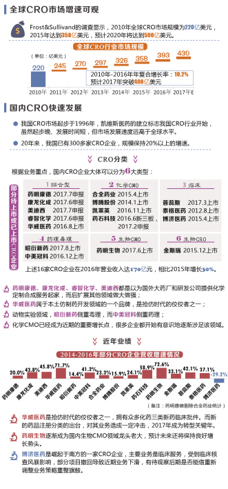 BJL平台(中国区)官网