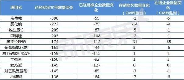 BJL平台(中国区)官网