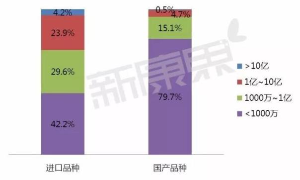 BJL平台(中国区)官网