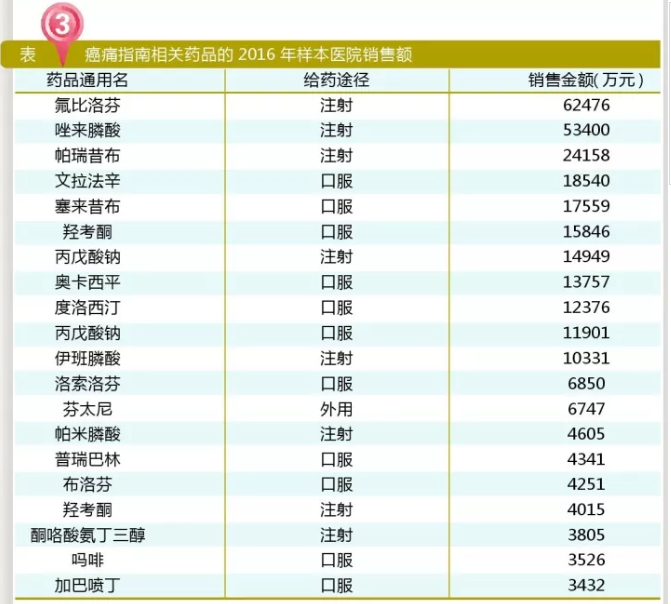 BJL平台(中国区)官网