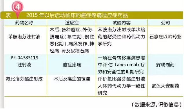 BJL平台(中国区)官网