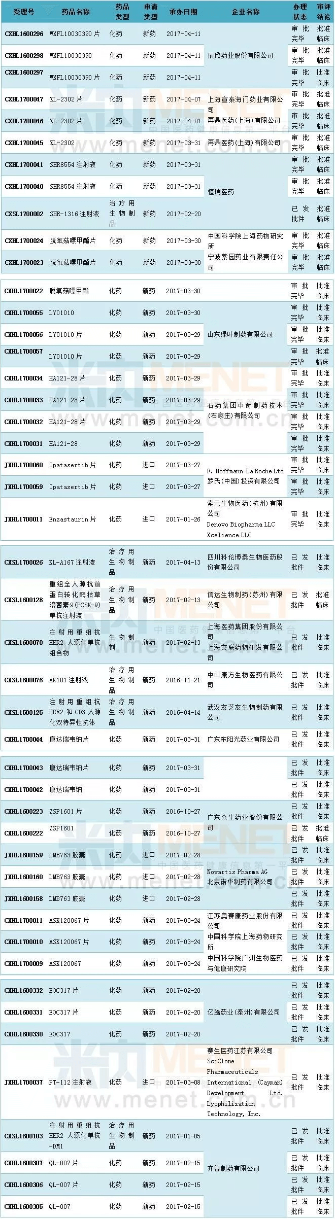 BJL平台(中国区)官网