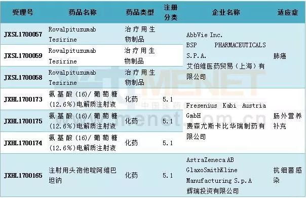 BJL平台(中国区)官网