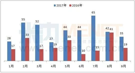 BJL平台(中国区)官网