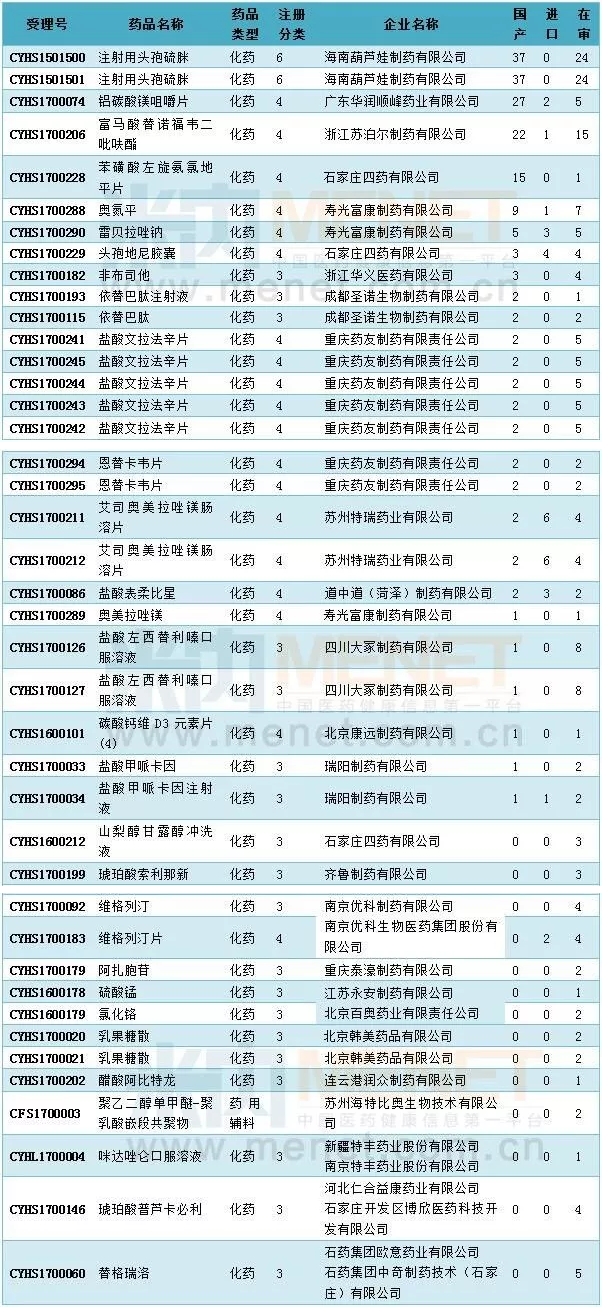BJL平台(中国区)官网