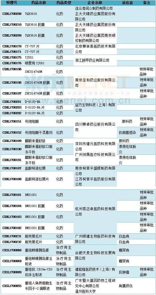 BJL平台(中国区)官网