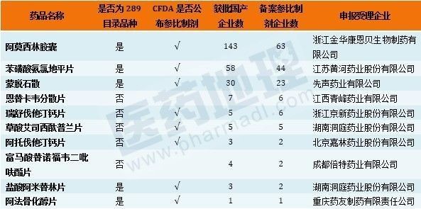 BJL平台(中国区)官网