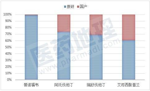 BJL平台(中国区)官网