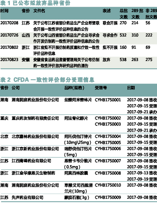BJL平台(中国区)官网