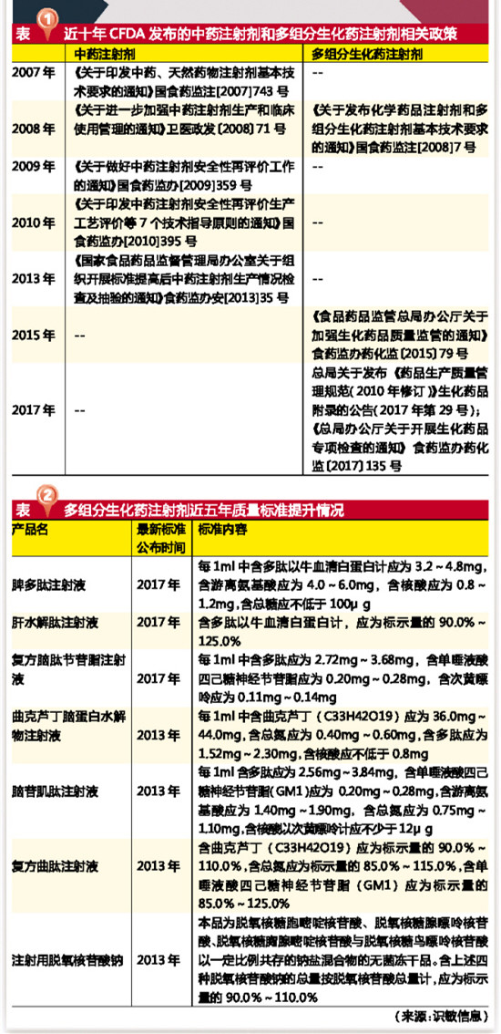 BJL平台(中国区)官网