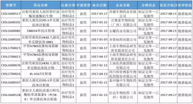 BJL平台(中国区)官网