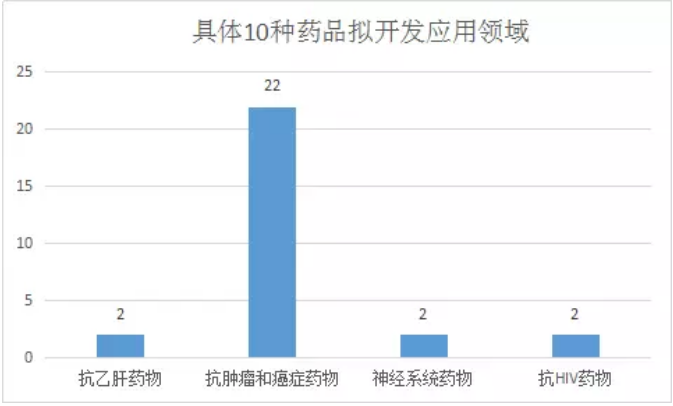 BJL平台(中国区)官网