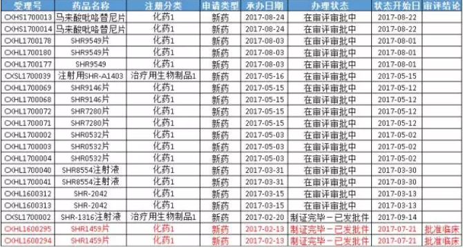 BJL平台(中国区)官网