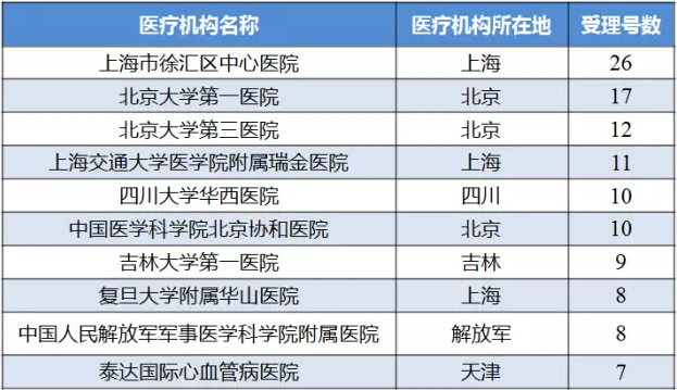 BJL平台(中国区)官网