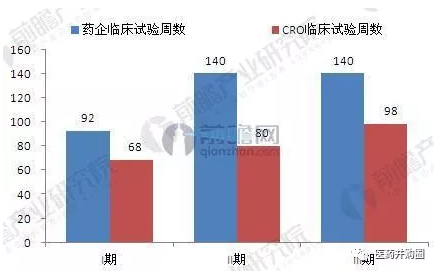 BJL平台(中国区)官网