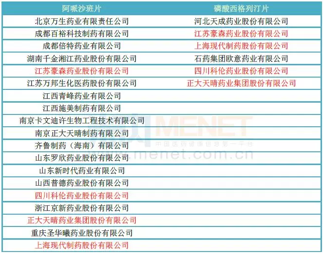 BJL平台(中国区)官网