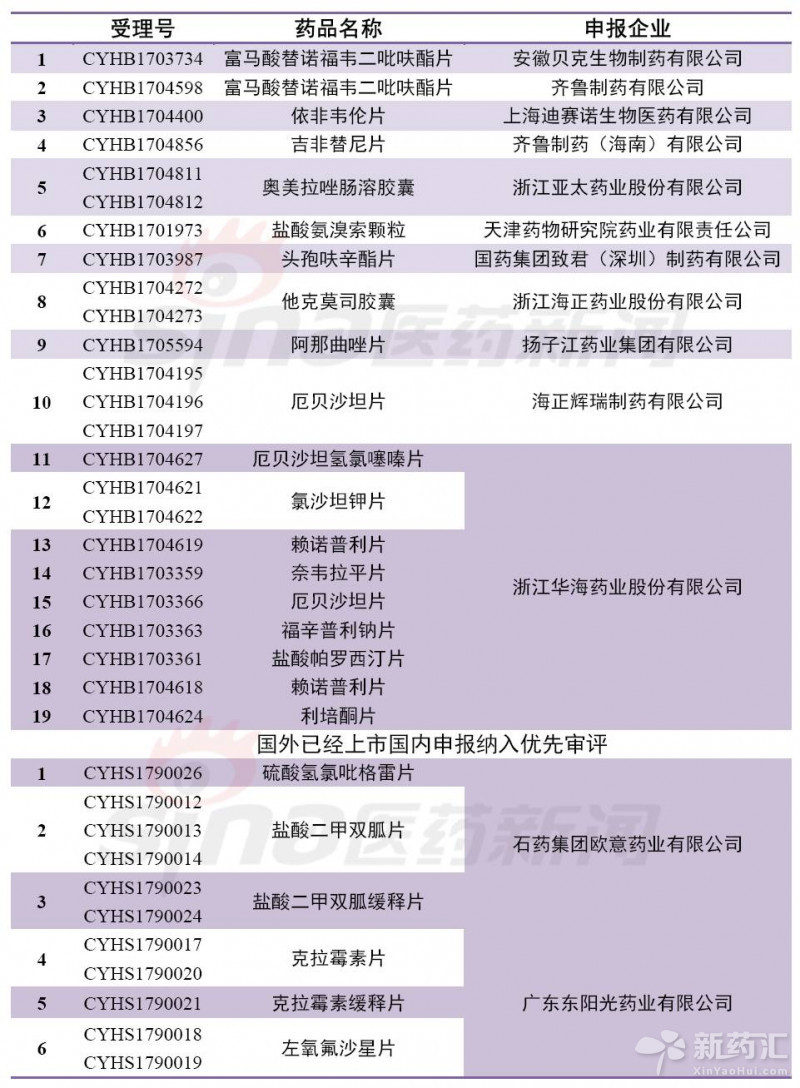 BJL平台(中国区)官网
