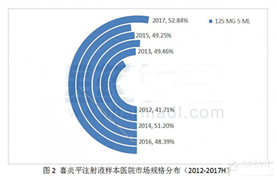 BJL平台(中国区)官网