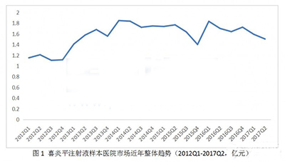 BJL平台(中国区)官网