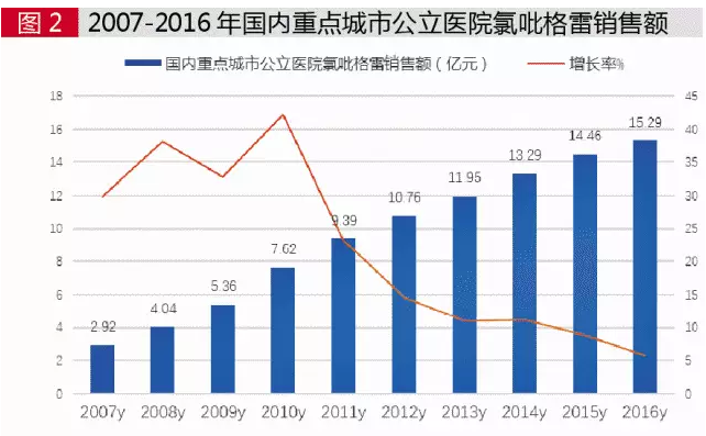 BJL平台(中国区)官网