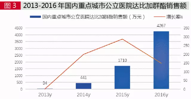 BJL平台(中国区)官网