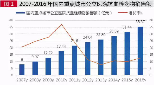 BJL平台(中国区)官网