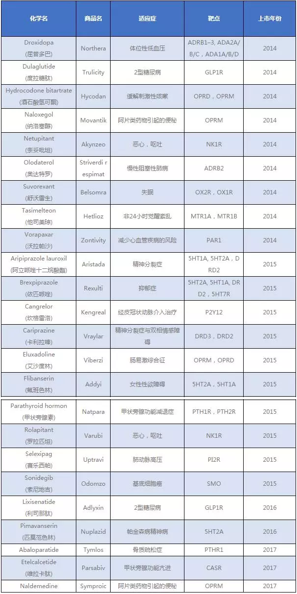 BJL平台(中国区)官网