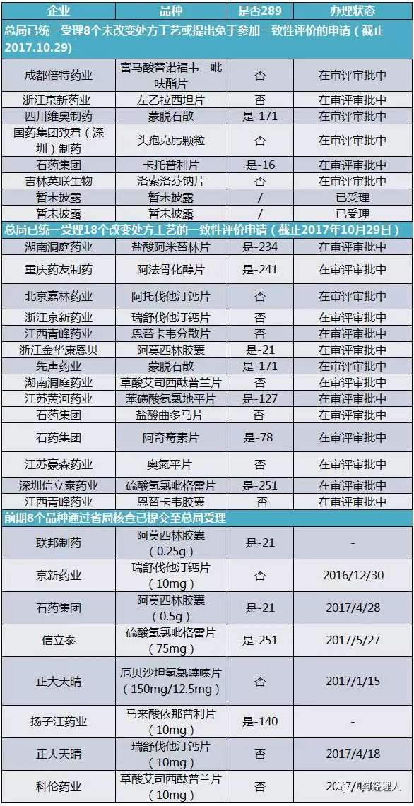 BJL平台(中国区)官网