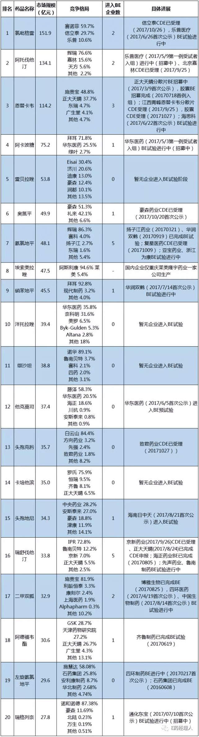 BJL平台(中国区)官网