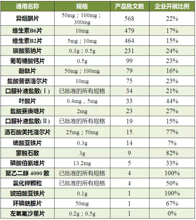 BJL平台(中国区)官网
