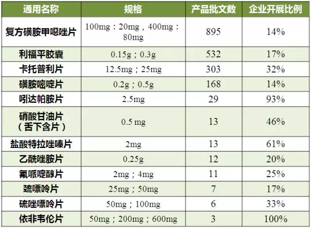 BJL平台(中国区)官网