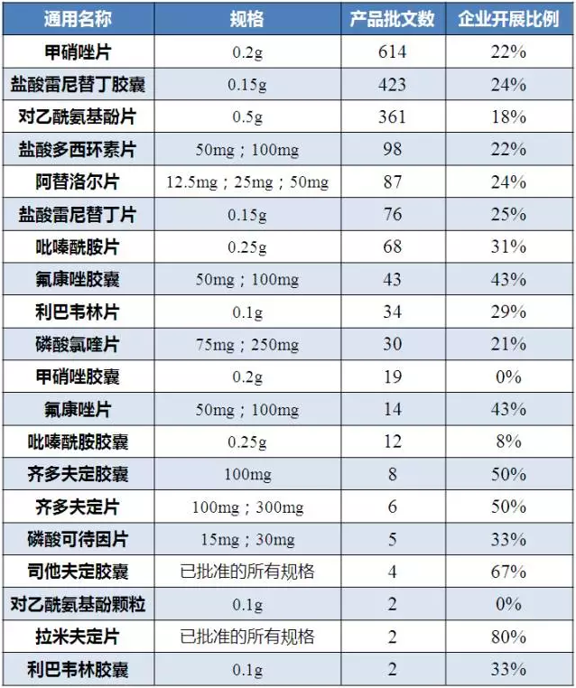 BJL平台(中国区)官网