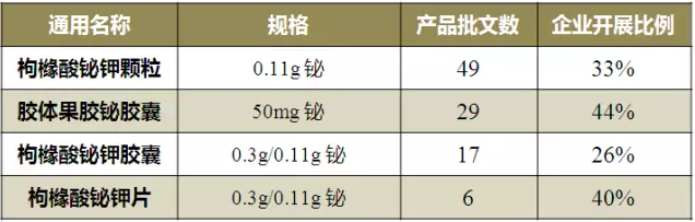 BJL平台(中国区)官网