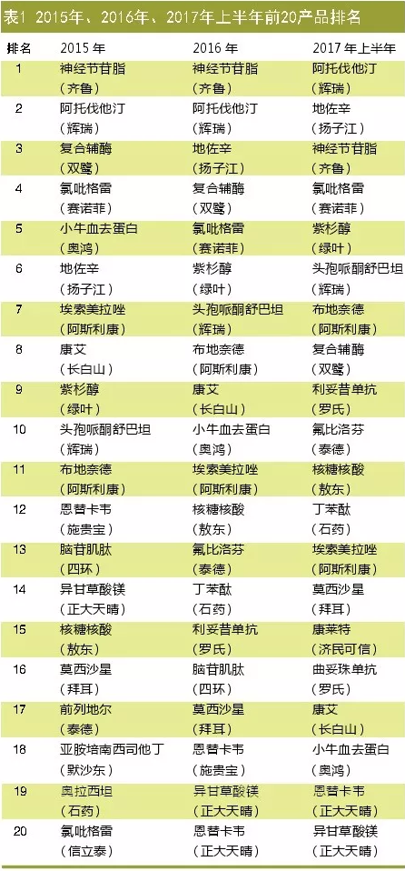 BJL平台(中国区)官网